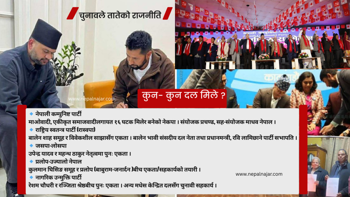 चुनावले जन्माएको नयाँ ‘हेडक्वार्टर’