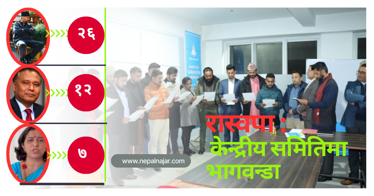 रास्वपाको केन्द्रीय समितिमा को-को थपिए ? (सूचीसहित)