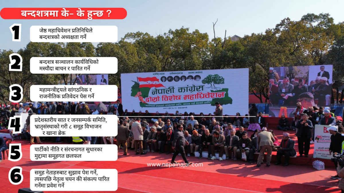 कांग्रेसको विशेष महाधिवेशन बन्दशत्रमा के- के हुन्छन् ?
