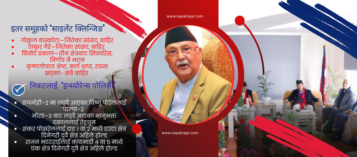 आफ्नालाई सुरक्षित क्षेत्रतिर ‘शरण’, इतर समूहलाई ‘पाखा’