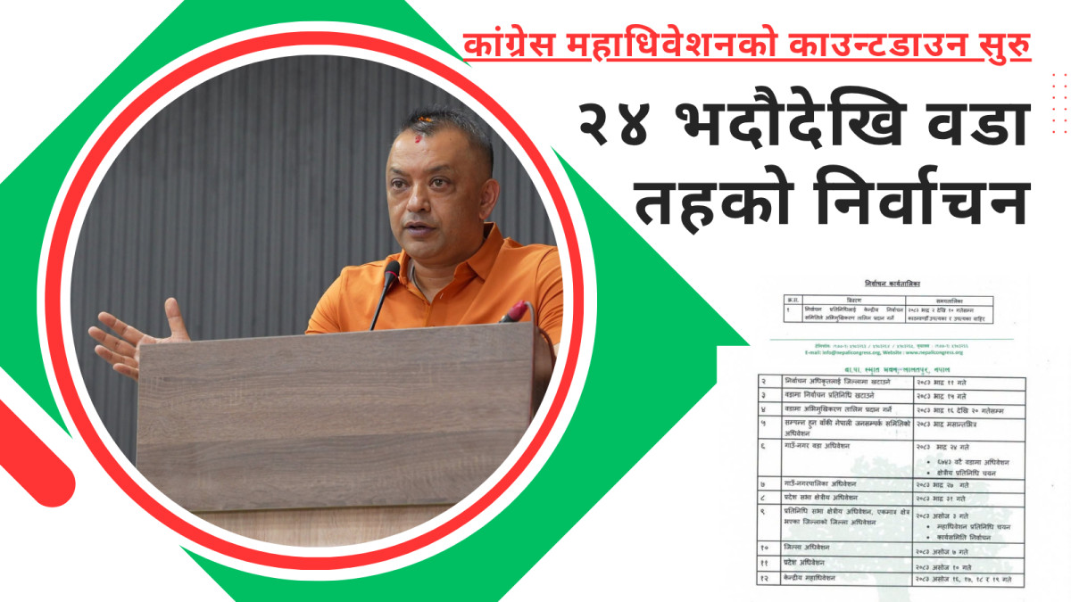 २२ दिनमा कांग्रेस महाधिवेशन : वडा अधिवेशनदेखि प्रदेशसम्मको यस्तो छ कार्यतालिका